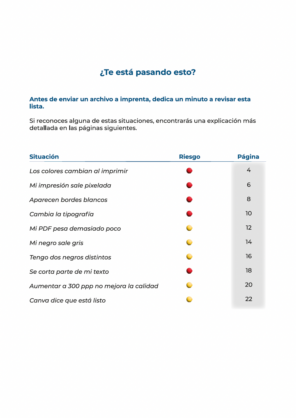 Checklist Gratuita