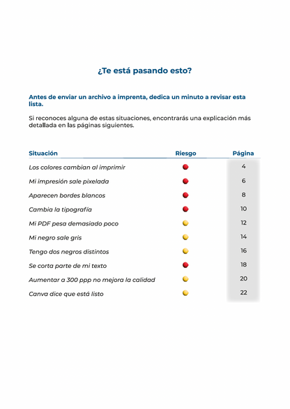 Checklist Gratuita